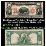 The $10 United States Note Famous Ten-Dollar "Biso