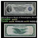 1918 $1 National Currency "Flying Eagle" Federal R