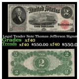 1917 $2 Large Size Legal Tender Note Thomas Jeffer