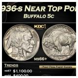 1936-s Buffalo Nickel Near Top Pop 5c ms66+ SEGS