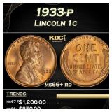 1933-p Lincoln Cent 1c ms66+ rd SEGS
