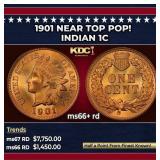 1901 Indian Cent Near Top Pop! 1c ms66+ rd SEGS
