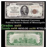 1929 $100 National Currency Federal Reserve Bank o