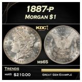 1887-p Morgan Dollar $1 Grades ms65