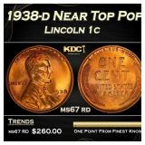 1887 Indian Cent 1c Grades ms63