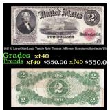 1917 $2 Large Size Legal Tender Note Thomas Jeffer