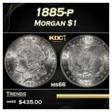 1885-p Morgan Dollar $1 Grades ms66