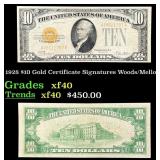 1928 $10 Gold Certificate Signatures Woods/Mellon