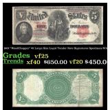 1907 $5 Large Size Legal Tender Note "WoodChopper"