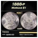 1888-p Morgan Dollar $1 Grades ms65