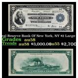 1918 $2 Large Size National Currency "Battleship"