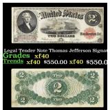 1917 $2 Large Size Legal Tender Note Thomas Jeffer