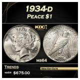 1934-d Peace Dollar $1 Grades ms64