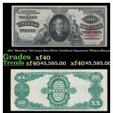 1891 $20 Large Silze Silver Certificate "Manning"