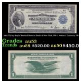 1918 $1 National Currency "Flying Eagle" Federal R