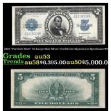 1923 $5 Large Size Silver Certificate "Porthole No