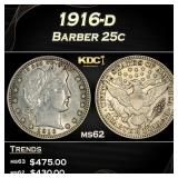 1916-d Barber Quarter 25c Grades ms62