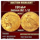 1914-p Gold Indian Quarter Eagle $2 1/2 ms64+ SEGS