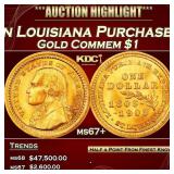 1903 Jefferson Louisiana Purchase Gold Commem Doll