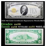 1928 $10 Gold Certificate Signatures Woods/Mellon