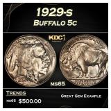 1929-s Buffalo Nickel 5c Grades ms65