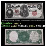 1907 $5 Large Size Legal Tender Note "WoodChopper"