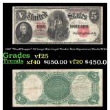 1907 $5 Large Size Legal Tender Note "WoodChopper"