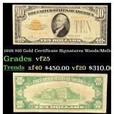 1928 $10 Gold Certificate Signatures Woods/Mellon