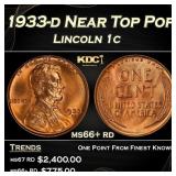 1933-d Lincoln Cent Near Top Pop 1c ms66+ rd SEGS