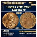 1928-s Lincoln Cent TOP POP! 1c ms66+ rb SEGS