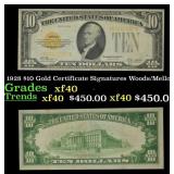 1928 $10 Gold Certificate Signatures Woods/Mellon