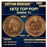 1872 Proof Indian Cent TOP POP! 1c pr66+ rb SEGS