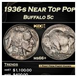 1936-s Buffalo Nickel Near Top Pop 5c ms66+ SEGS