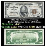 1929 $50 National Currency Federal Reserve Bank of