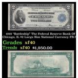 1918 $2 Large Size National Currency "Battleship"