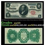 1891 $2 Large Size Silver Certificate "Windom Note