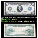 1914 $20 Large Size Blue Seal Federal Resrve Note