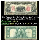 The $10 United States Note Famous Ten-Dollar "Biso