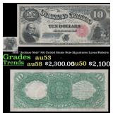 1880 $10 United States Note "Jackass Note" Grades