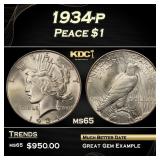 1934-p Peace Dollar $1 Grades ms65