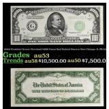 1934A $1000 Green Seal Federal Reserve Note Presid