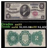 1891 $2 Large Size Silver Certificate "Windom Note