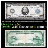 1914 $20 Large Size Blue Seal Federal Resrve Note