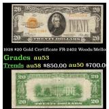 1928 $20 Gold Certificate FR-2402 Woods/Mellon Gra