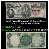 1880 $5 Large Size Legal Tender Note "WoodChopper"