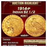 1914-p Gold Indian Quarter Eagle $2 1/2 ms64+ SEGS