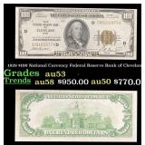 1929 $100 National Currency Federal Reserve Bank o