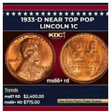 1933-d Lincoln Cent Near Top Pop 1c ms66+ rd SEGS