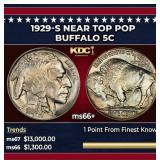 1929-s Buffalo Nickel Near Top Pop 5c ms66+ SEGS