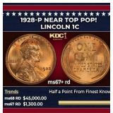 1928-p Lincoln Cent Near Top Pop! 1c ms67+ rd SEGS